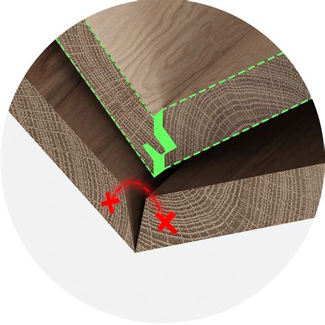Image result for Lock Miter Bit Tips