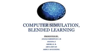 Computer Simulation Ke Kada 的图像结果