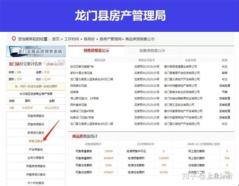 惠州市房管局官网详细查询预售证指南 - 知乎