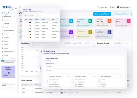Image result for How to Control User Access