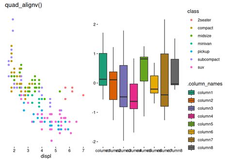 Image result for HTML Quad Layout Website
