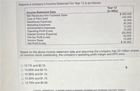 Image result for Projected Income Statement Grade 12