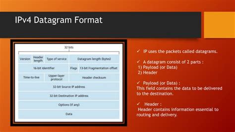 Image result for Internet Protocol Version 4 IPv4