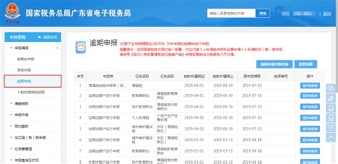 【易办税】广东省电子税务局“逾期申报+处罚+缴款”网上办理操作指引