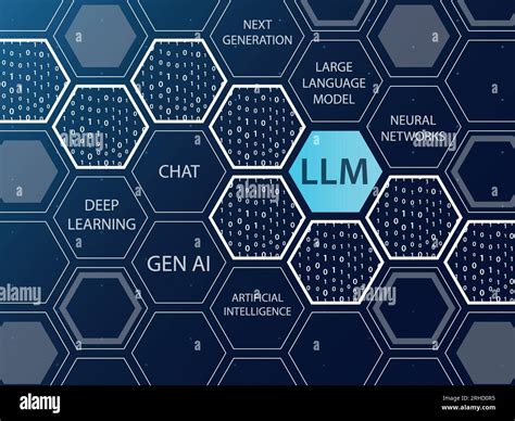 LLM Large Language Model 的图像结果