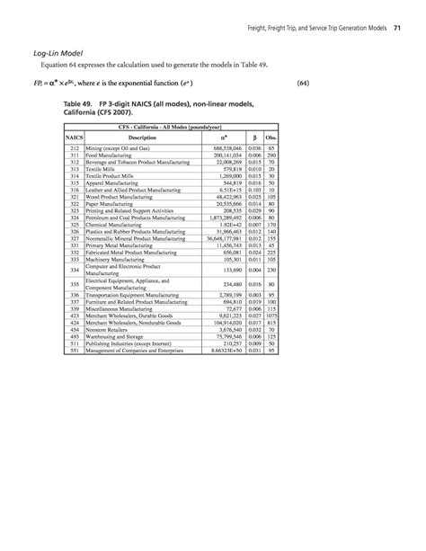 Chapter 8 - Freight, Freight Trip, and Service Trip Generation Models ...