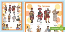 The Romans Vocabulary Poster Mat (teacher made) - Twinkl