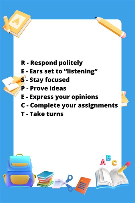 Respect Acronym For Students at Roy Chowdhury blog