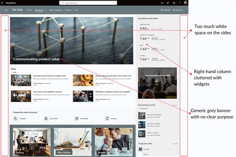 Image result for SharePoint Homepage Design