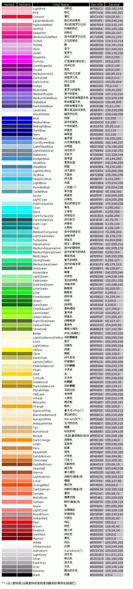 CSS Color Codes 的图像结果
