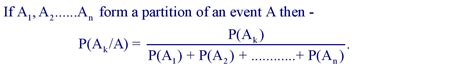 Bayes Formula Example 的图像结果