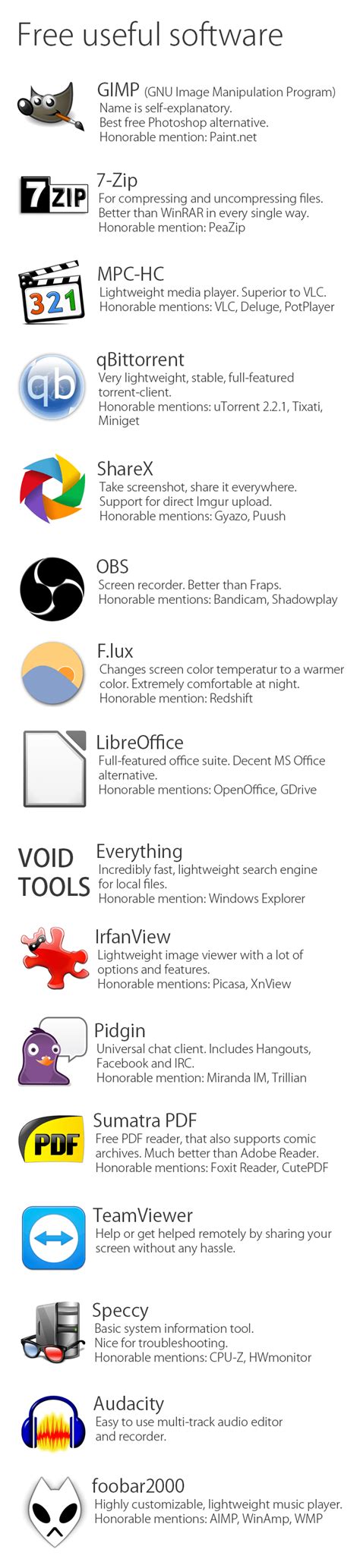 Best Free Computer Add-Ons 的图像结果