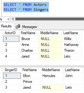 Image result for Singers SQL Code