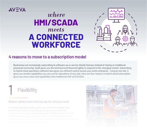 Image result for HMI/SCADA System