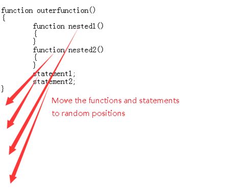 Flat JavaScript 的图像结果
