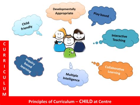 Pathseekers | Primary Section