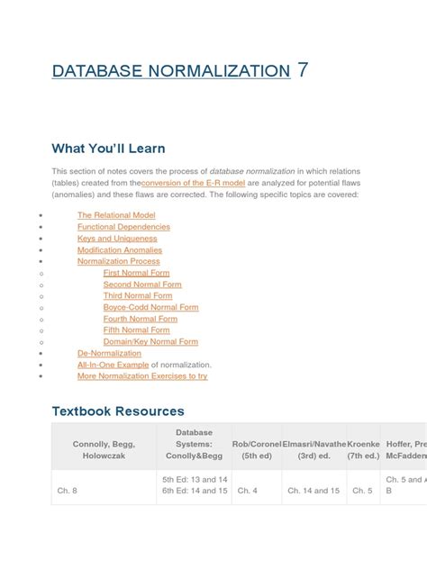 Image result for Database Normalization Books