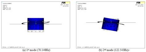Image result for Simulating Spring Behaviour ANSYS