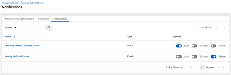 Automation controller administration guide | Red Hat Ansible Automation ...
