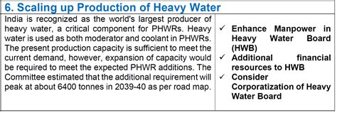 Roadmap for achieving 100 GW Nuclear Capacity by 2047 | Karandikars ...