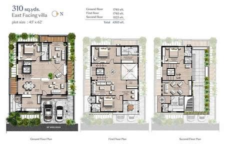 Vertex GIGA CITI in Tukkuguda, Hyderabad: Price, Brochure, Floor Plan ...
