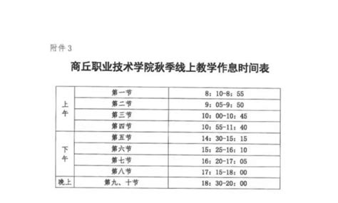 商丘学院-掌上高考