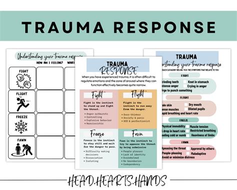 Image result for Trauma Processing Activity