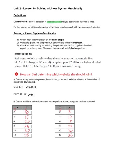 Image result for Solving System of Linear Equations Graphically