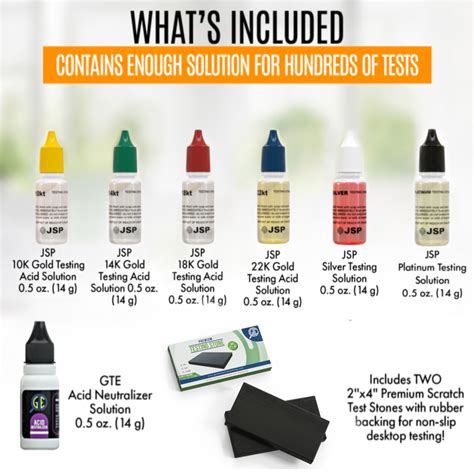 How to Use Gold Testing Kit 的图像结果