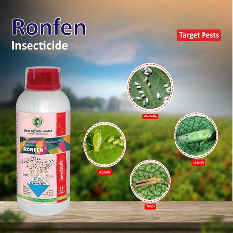 FMC Coragen Insecticide – Agriplex