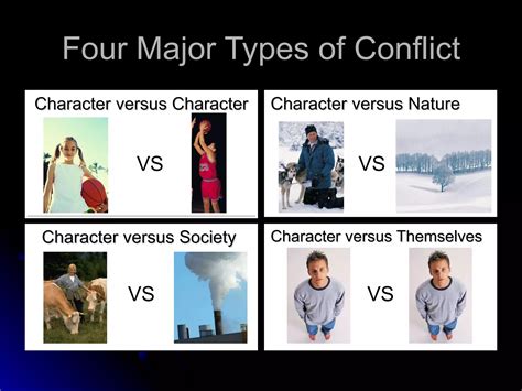 Elements of Plot | PPT