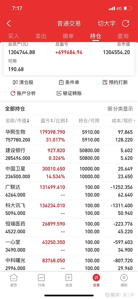 实盘699天 你对我的百般注解和识读，并不构成万分之一的我，却是一览无余的你（转）$华熙生物(SH688363)$ $建设银行(SH6... - 雪球