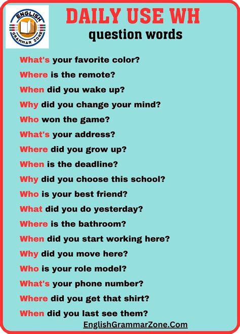 50 Everyday WH Questions Explained - Sky Forbes