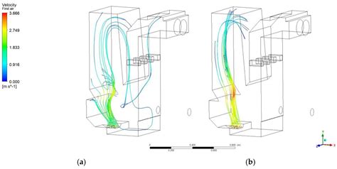 Research on the Combustion of Mixed Biomass Pellets in a Domestic Boiler