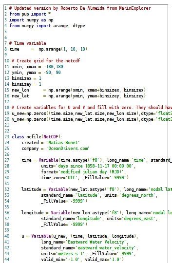 Image result for netCDF Python