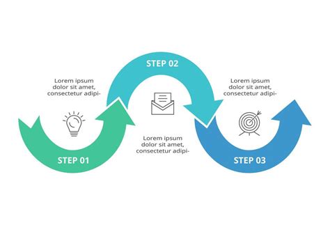 Process Vector Multiple Steps 的图像结果