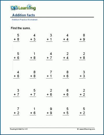 Image result for Addition Worksheet K5 Learning