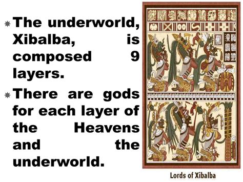 Layers Of Xibalba