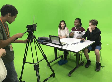 Image result for Flipped Learning Method