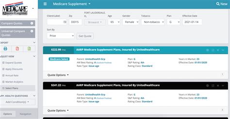 Image result for Medicare Choice Program