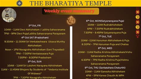 Hindu Temple | Bharatiya Temple | United States