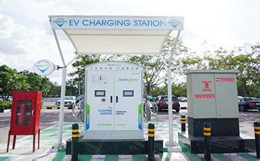 GMR Airports: Setting the Standard for Sustainable Aviation