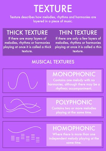 Image result for Texture Music Video