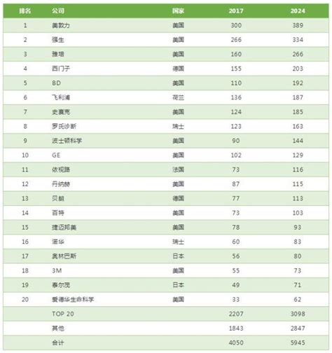 嘉定|最新！上海嘉定37所初中名单汇总！民办强于公办！附学费标准！ 初中|名单|教育|
