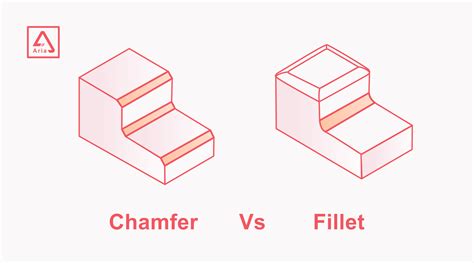 Fillet vs Chamfer: How They Difference and Their Uses