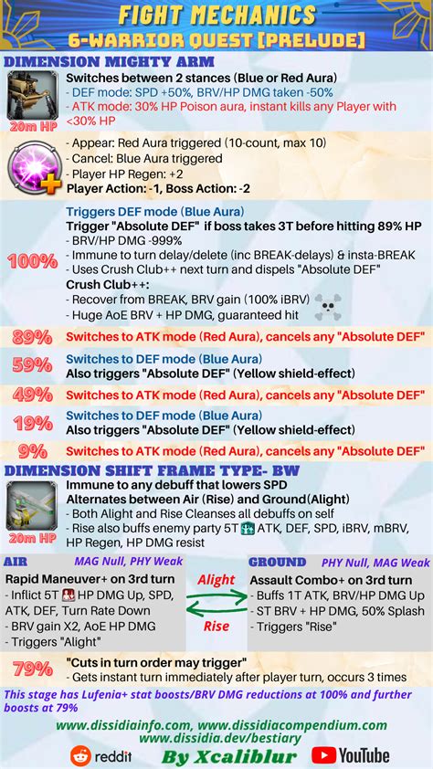 slotswinner fight mechanics,In the world of online gaming