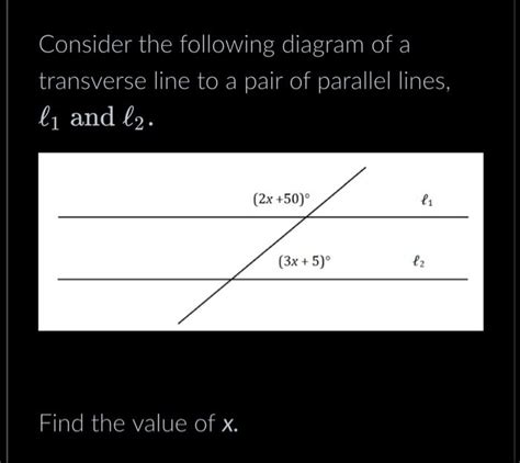 Image result for Transverse Line
