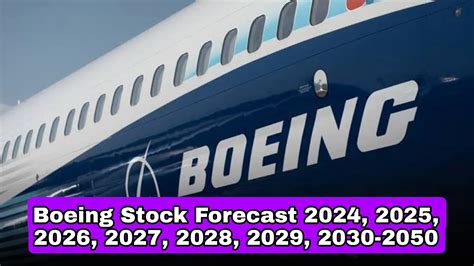 Boeing Stock Forecast 2024, 2025, 2026, 2027, 2028, 2030-2050