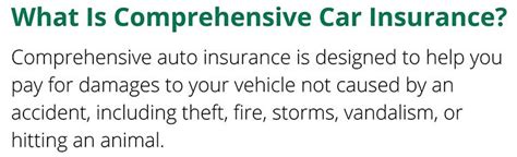 Comprehensive Cover Definition 的图像结果