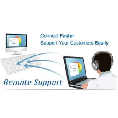 Image result for Free Remote Support